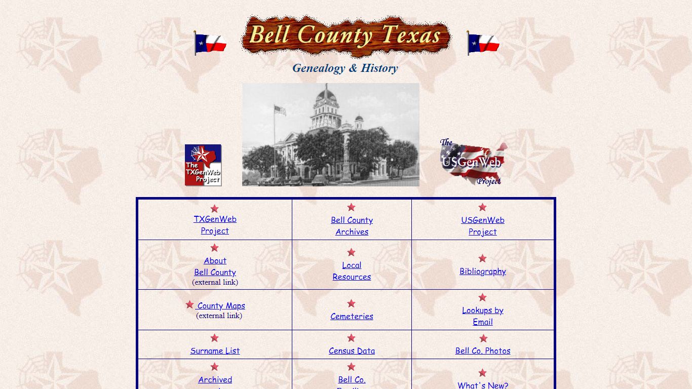 Bell County, Texas Genealogy And History